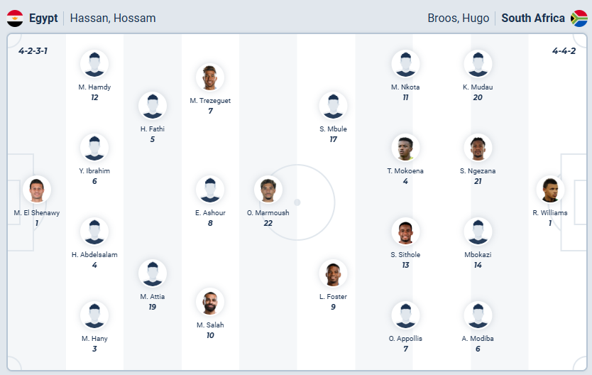 nhan-dinh-soi-keo-ai-cap-vs-nam-phi-luc-22h00-ngay-26-12-2025-3