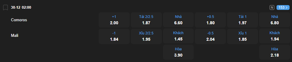 Tỷ lệ kèo Comoros vs Mali nhan-dinh-soi-keo-comoros-vs-mali-luc-02h00-ngay-30-12-2025-2