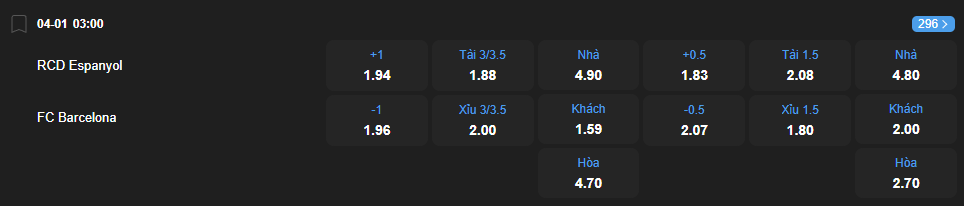nhan-dinh-soi-keo-espanyol-vs-barcelona-luc-03h00-ngay-4-1-2026-2