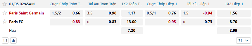 Tỷ lệ kèo Paris Saint-Germain vs Paris nhan-dinh-soi-keo-paris-saint-germain-vs-paris-luc-02h45-ngay-5-1-2026-2