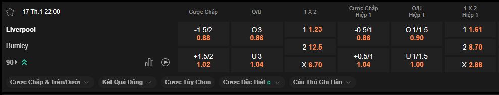 nhan-dinh-soi-keo-liverpool-vs-burnley-luc-22h00-ngay-17-1-2026