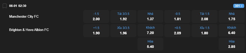 Tỷ lệ kèo Manchester City vs Brighton nhan-dinh-soi-keo-manchester-city-vs-brighton-luc-02h30-ngay-8-1-2026-2