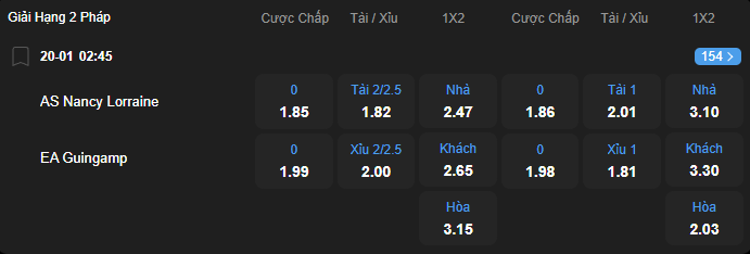nhan-dinh-soi-keo-nancy-vs-guingamp-luc-02h45-ngay-20-1-2026-2