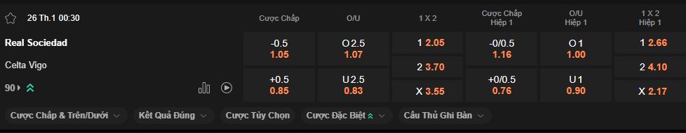 nhan-dinh-soi-keo-sociedad-vs-celta-vigo-luc-0h30-ngay-26-1-2026